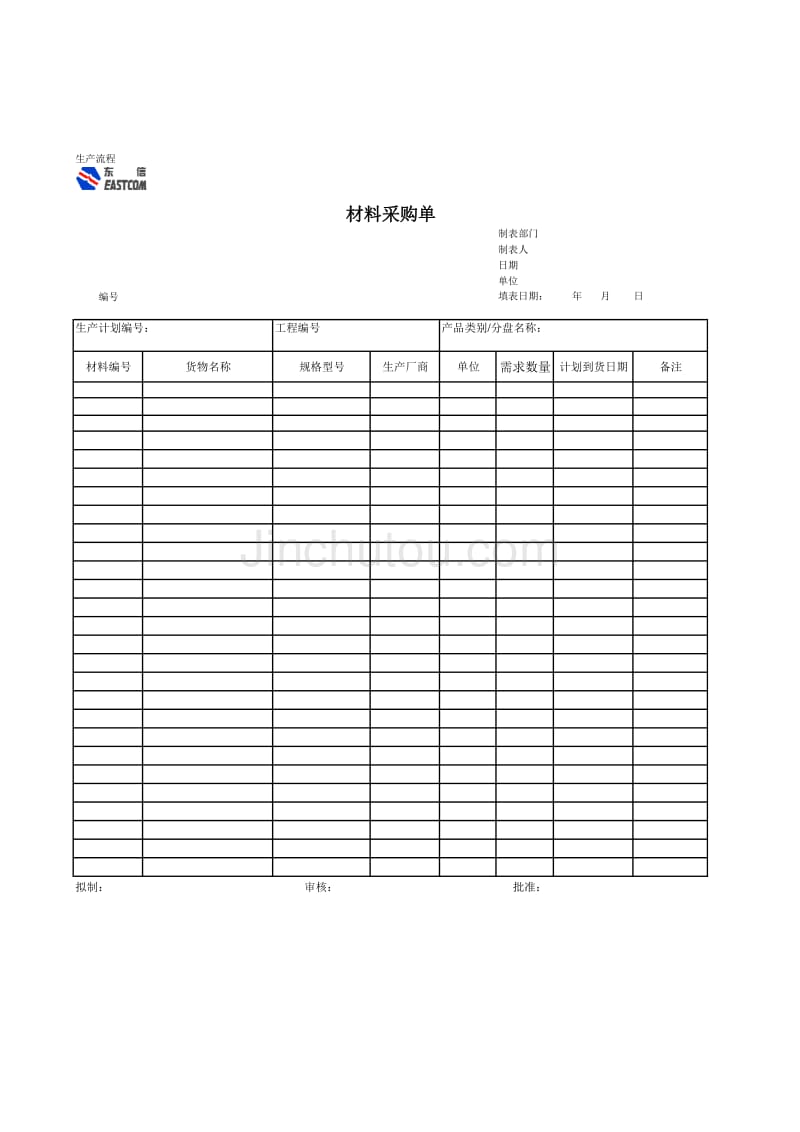 东方通信管理咨询项目（安达信）表格07商标专利_第1页