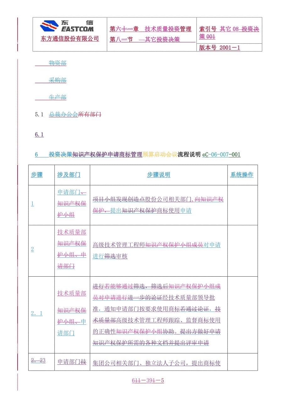 东方通信管理咨询项目（安达信）流程说明-07-商标管理流程说明_第5页