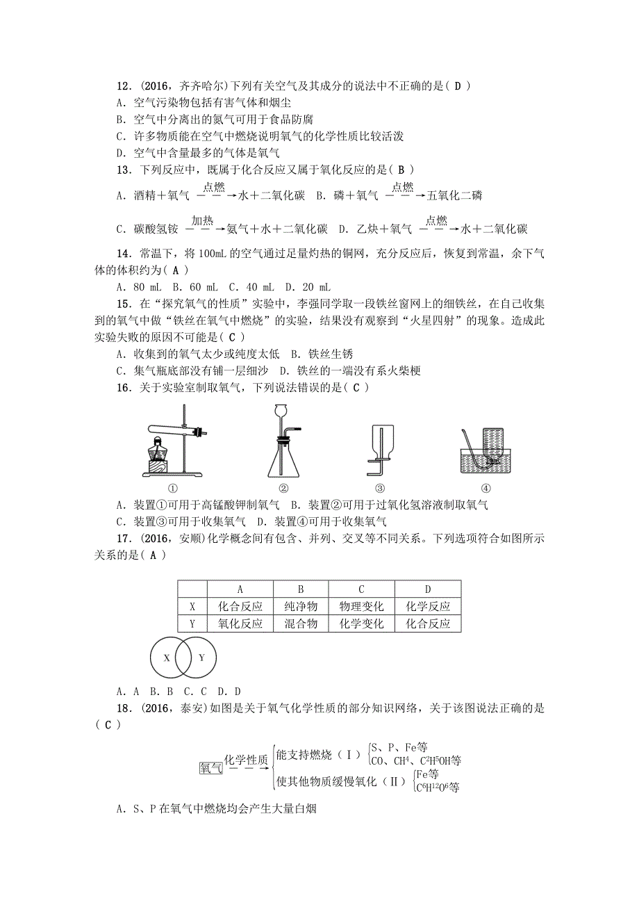 【教案】新人教版九年级化学上册单元清第二单元我们周围的空气检测试题含试卷分析解析_第2页