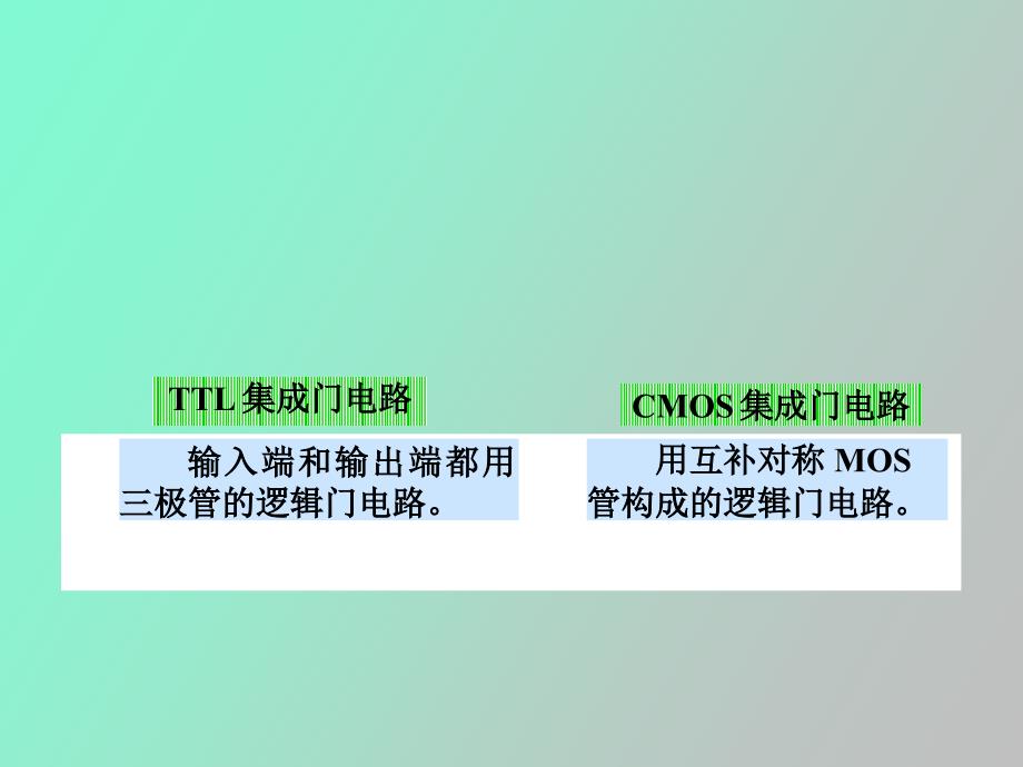 数字电子线路～_第3页