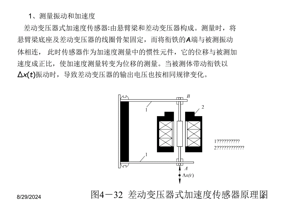 图4-30变隙电感式压力传感器结构图_第4页