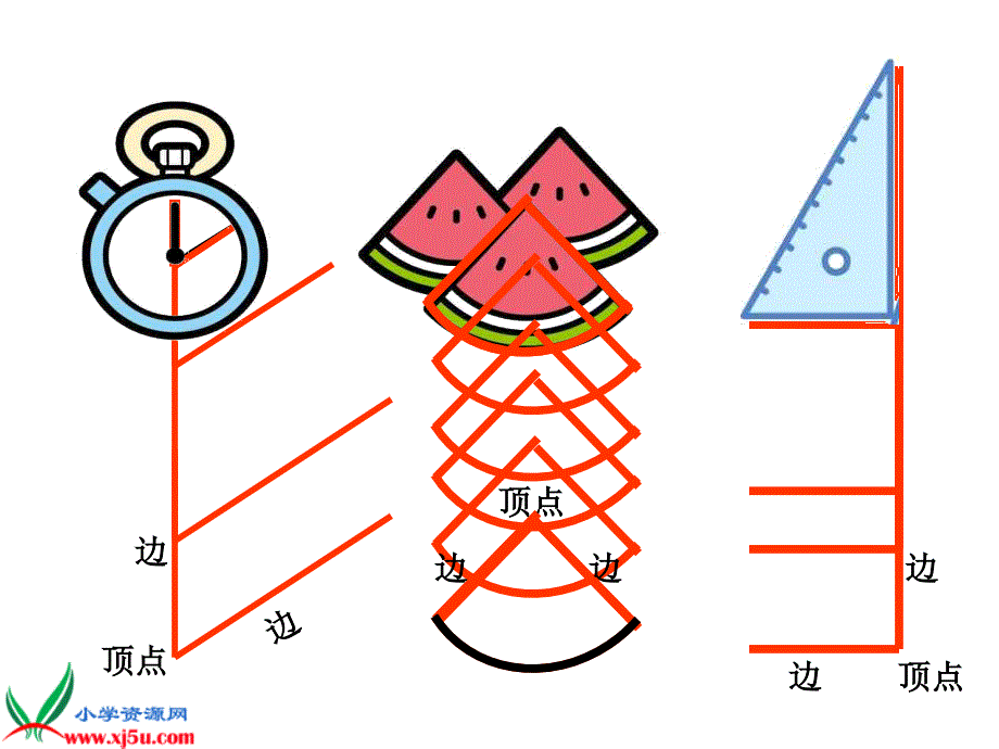 （人教新课标）二年级数学上册课件角的初步认识（课件二）_第4页