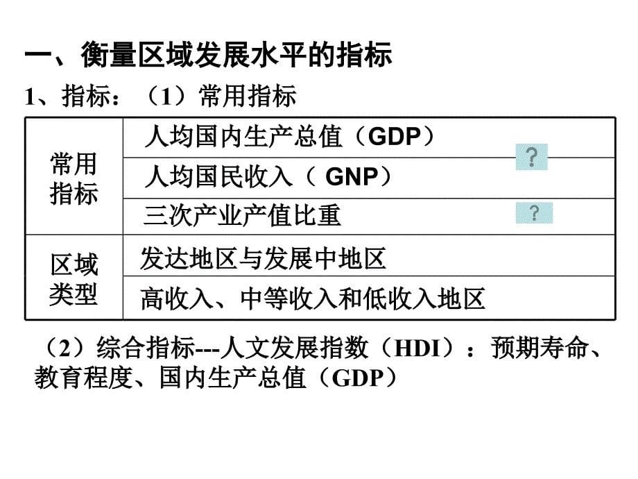 高中地理湘教版必修三第一章第二节：《区域发展阶段》课件_第5页