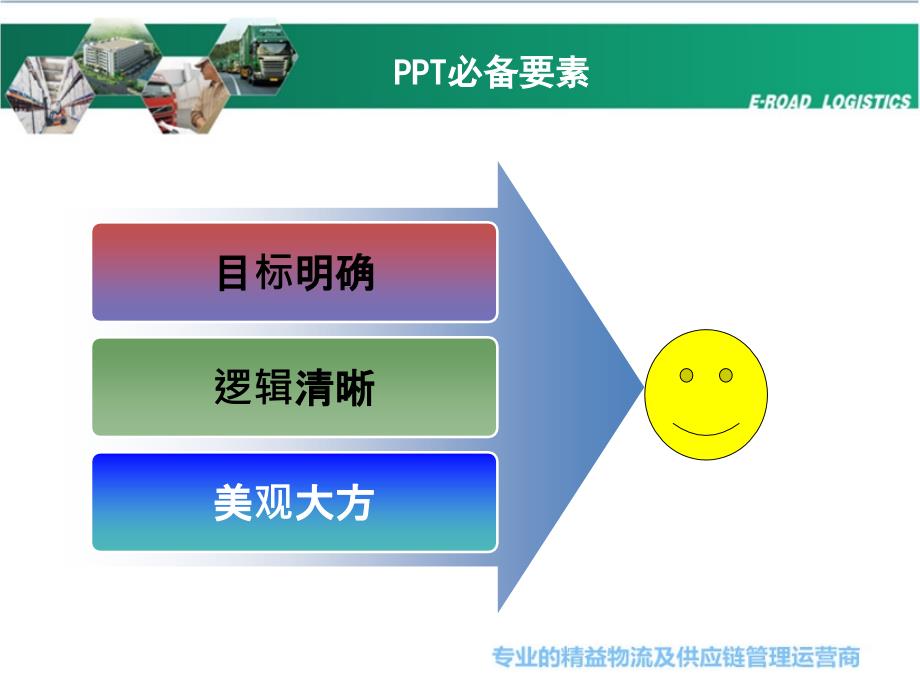 常用办公软件学习--ppt应用_第3页