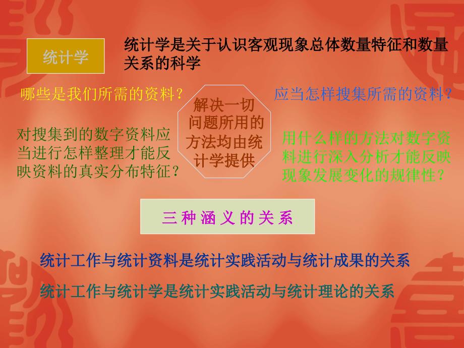 统计学原理课件_第4页