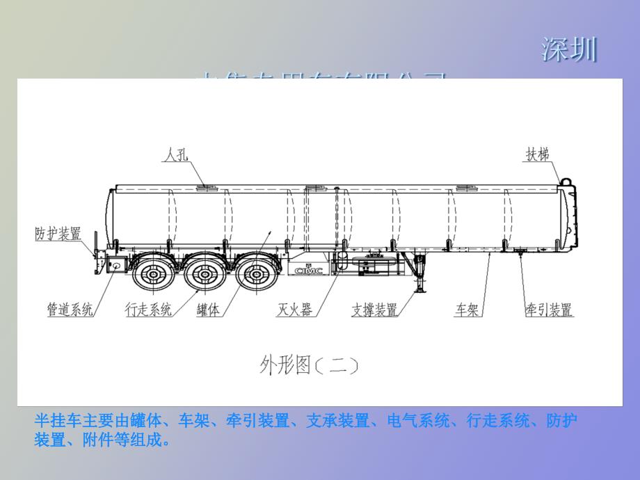 液罐车产品介绍_第1页