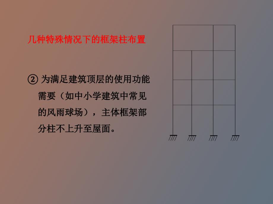 关于柱的设计_第4页