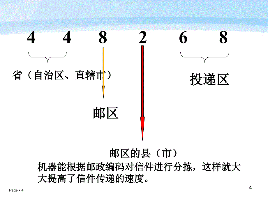 五年级上册数学广角邮政编排教学课件_第4页