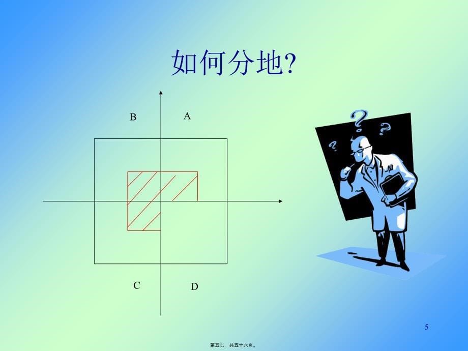 头脑风暴思维方式与工作方法学习_第5页