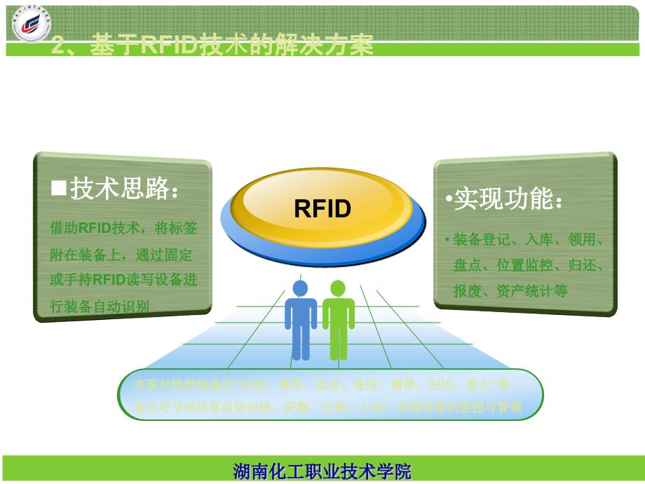 海康警用特种装备信息管理系统_第3页