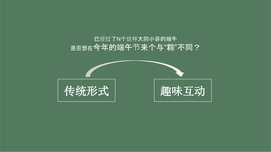 商业地产端午节民俗主题暖场活动策划方案_第3页