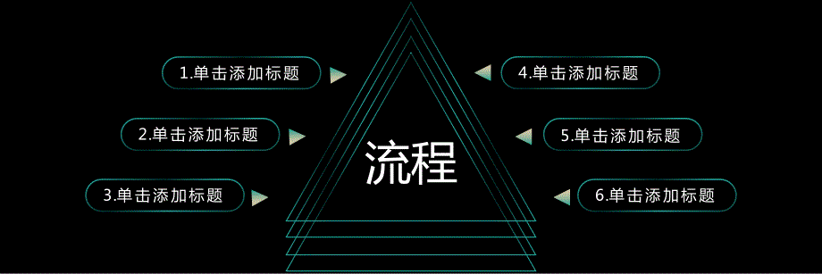 蓝绿色科技风宽屏产品发布会企业路演商务通用ppt模板_第2页