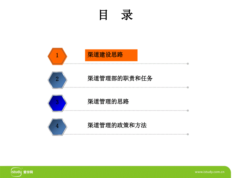 渠道部建设思路与相关建议_第2页