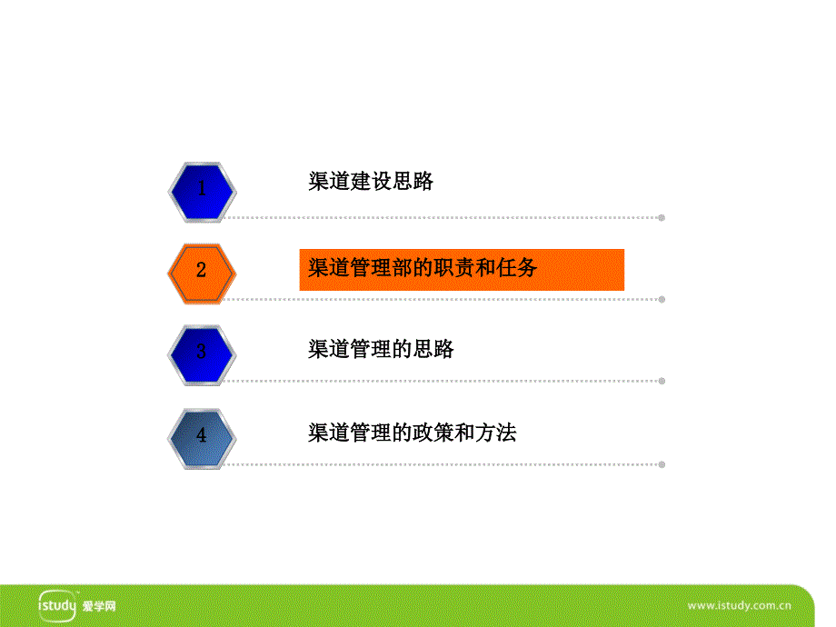 渠道部建设思路与相关建议_第4页