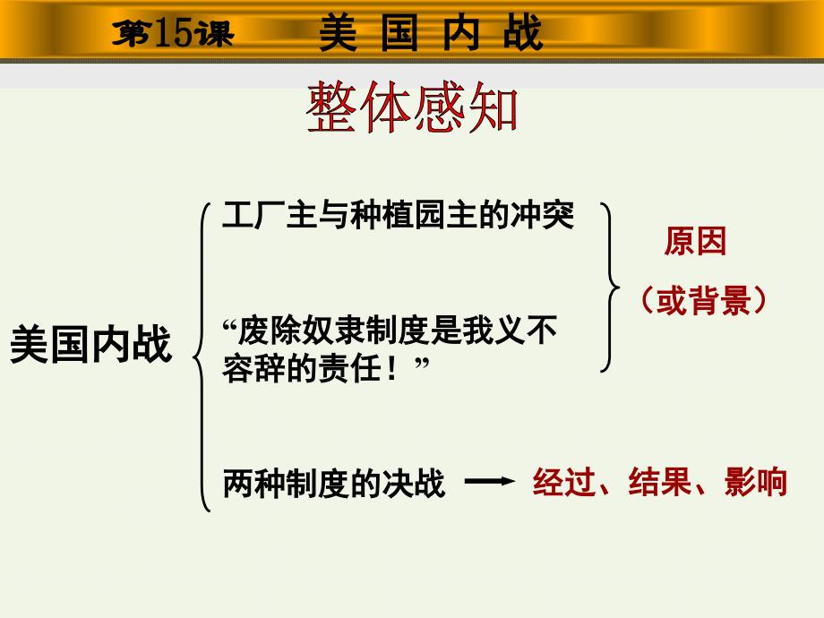 15、美国内战_第4页