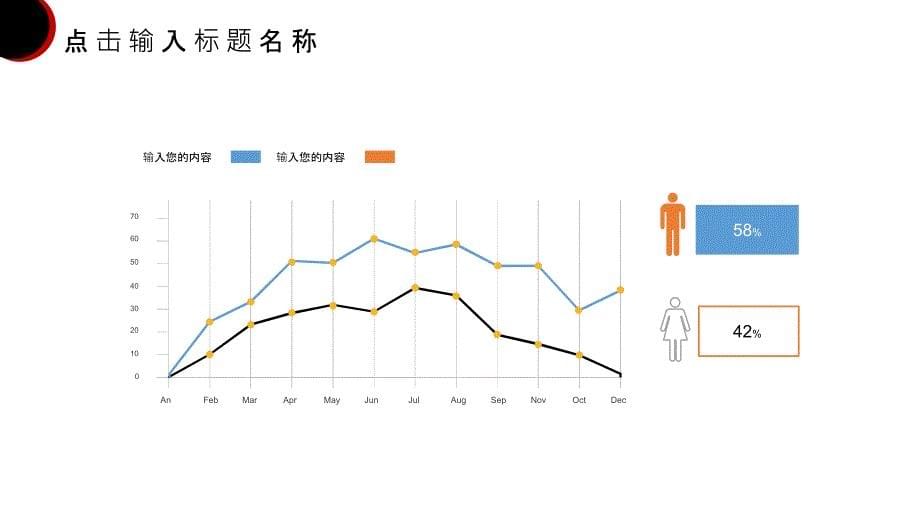 求职简历竞聘报告ppt模板(5)_第5页