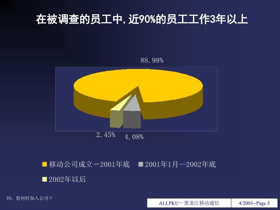 动通信有限公司员工调查问卷分析报告_第5页