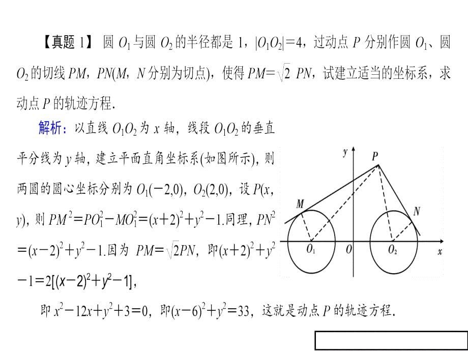 新版人教版数学高二选修4-4课件_讲末复习方案1_第5页