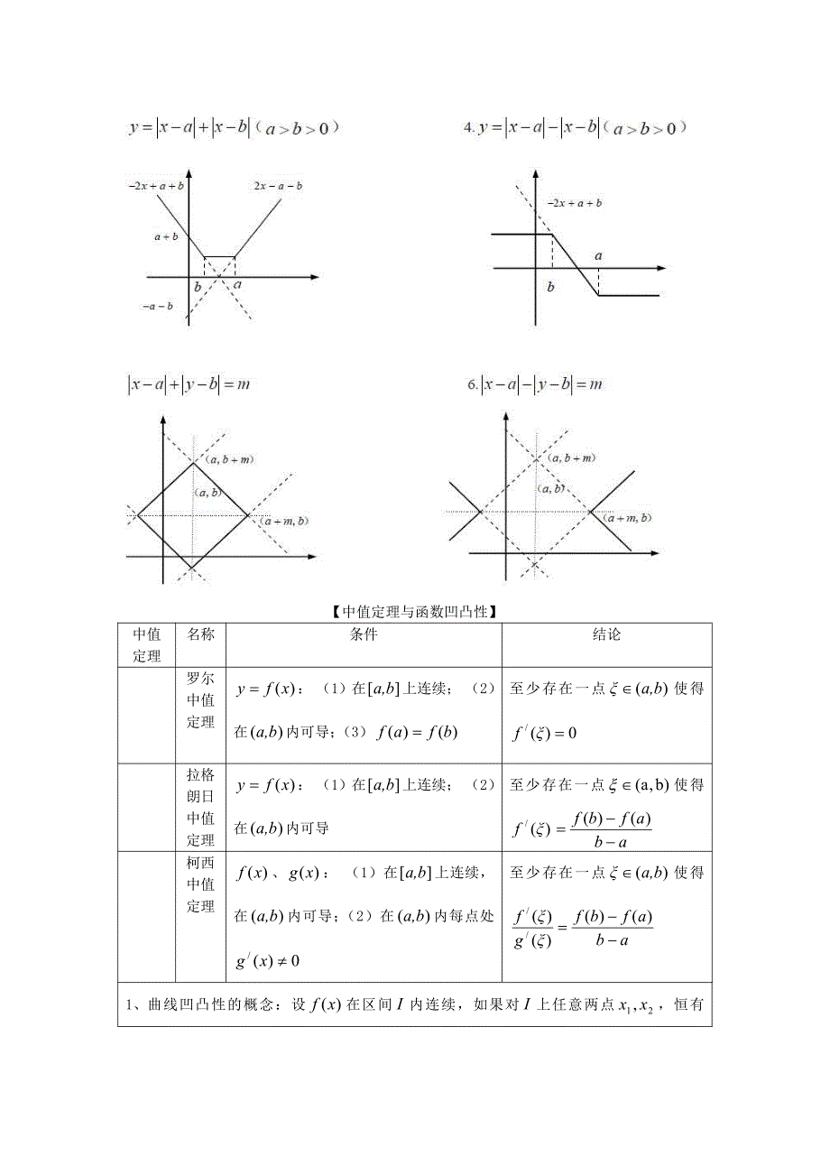 初中数学函数补充知识_第4页