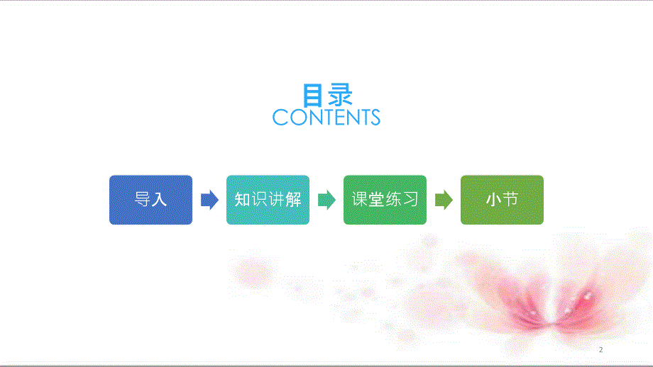 四年级语文下册课件 第三单元综合性学习轻叩诗歌的大门21张ppt 部编版_第2页