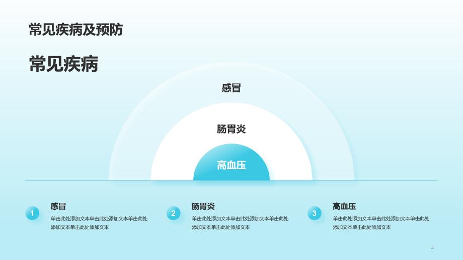 蓝色3d医学专业知识科普医药行业通用ppt模板_第4页