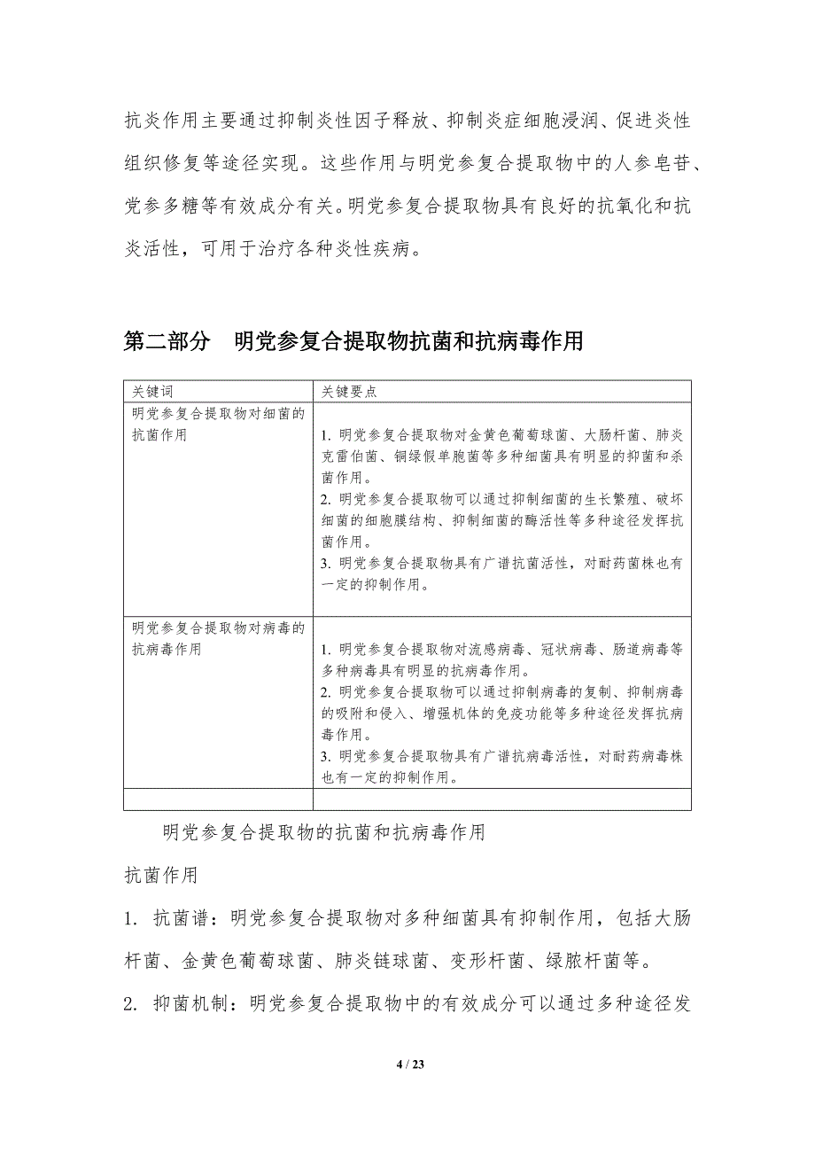 明党参复合提取物的药理作用与机制_第4页