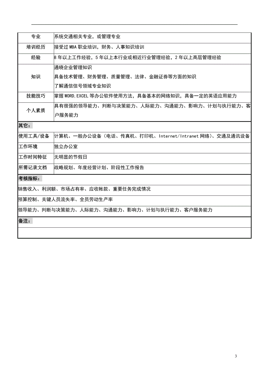 企业人力资源管理手册工具大全 (2)_第3页