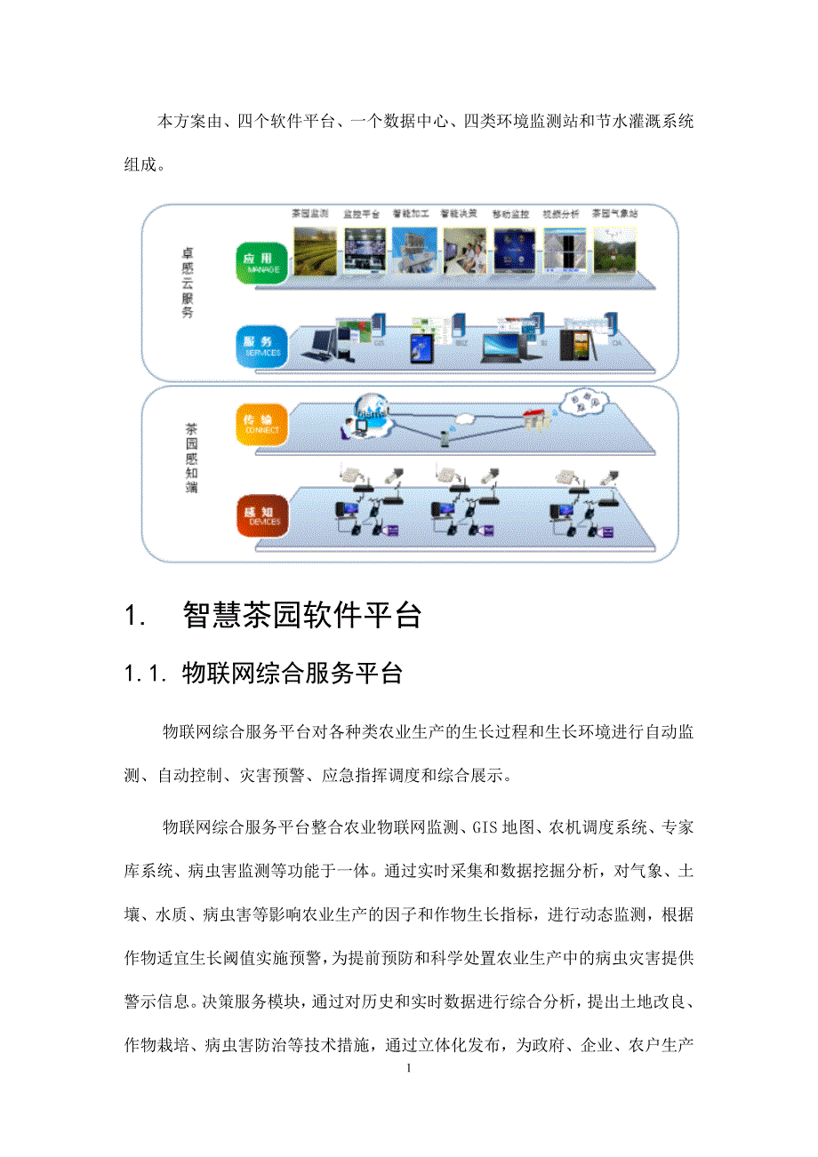 智慧茶园凯发k8网页登录的解决方案_第3页