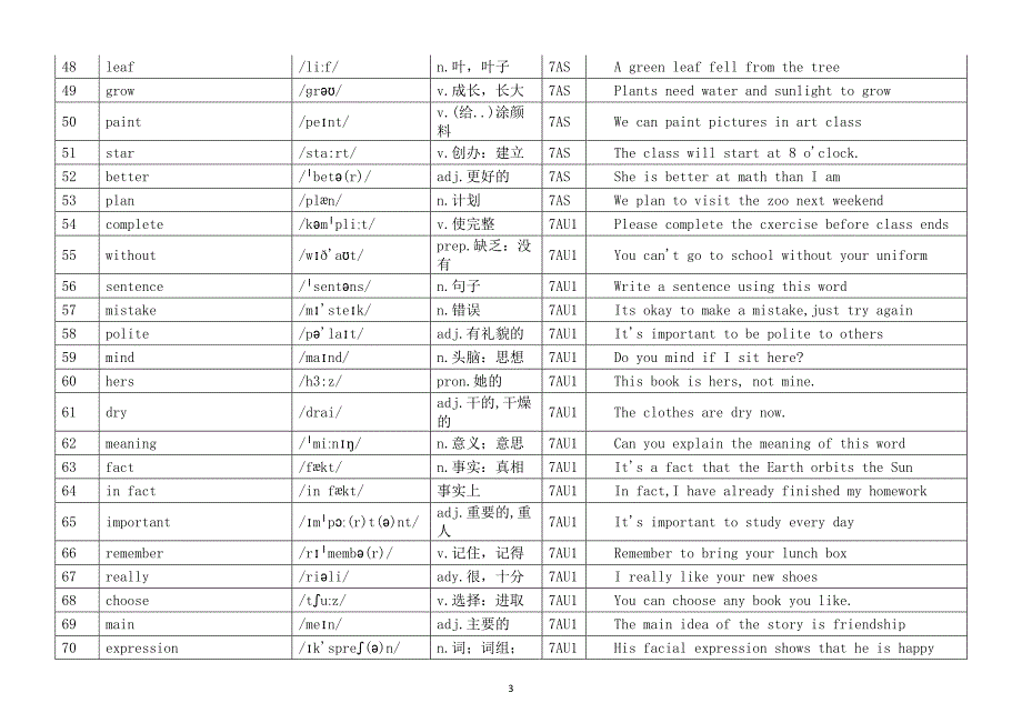 初中英语新外研版七年级上册全册单词表（2024秋）2_第3页