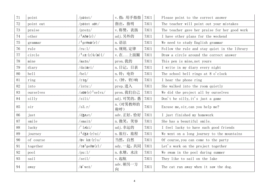 初中英语新外研版七年级上册全册单词表（2024秋）2_第4页