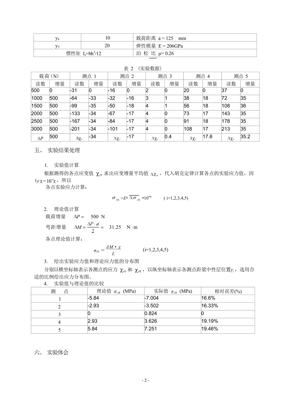 工程力学实验报告 实验三 纯弯曲梁的正应力实验报告模板_第2页