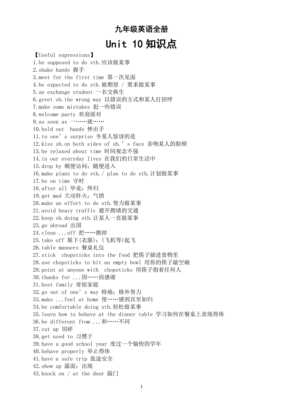 初中英语人教新目标九年级全册 unit 10 you’re supposed to shake hands知识点_第1页