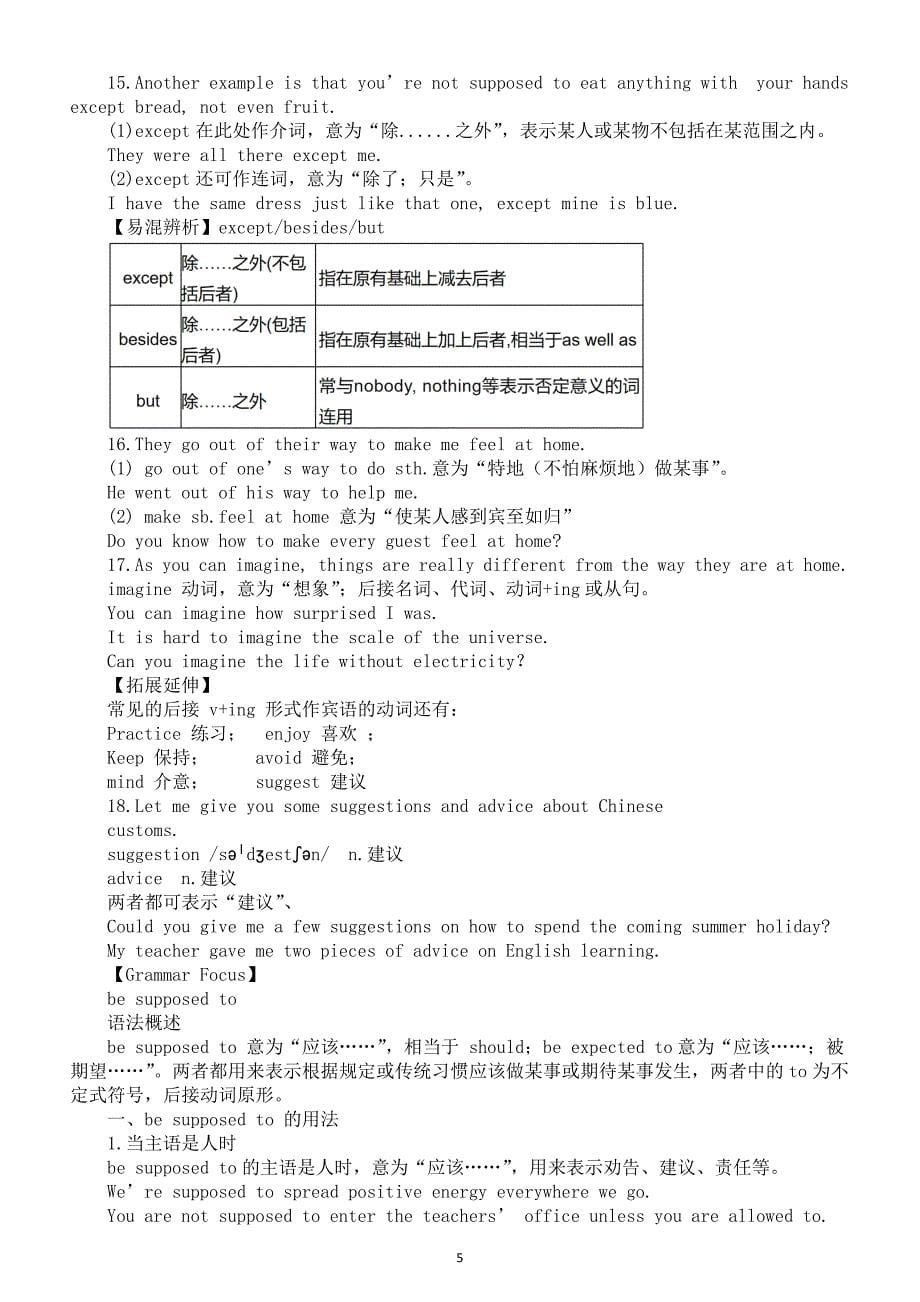 初中英语人教新目标九年级全册 unit 10 you’re supposed to shake hands知识点_第5页