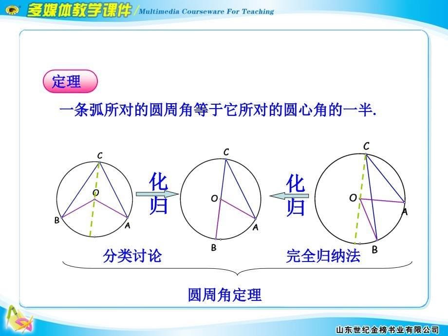 人教版初中九年级上册课件：圆周角_第5页