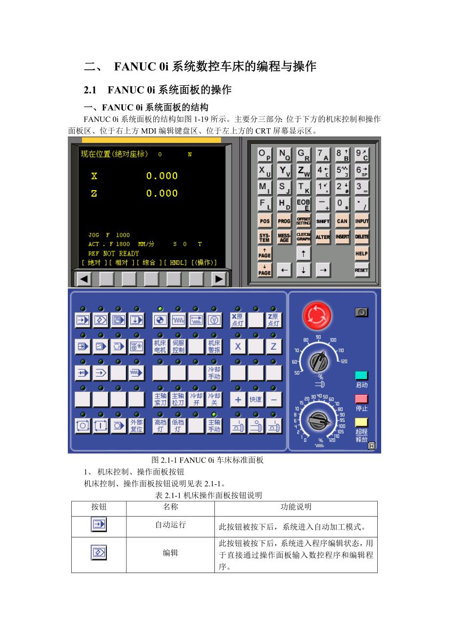 fanuc0i系统数控车床的编程与操作.doc_第1页