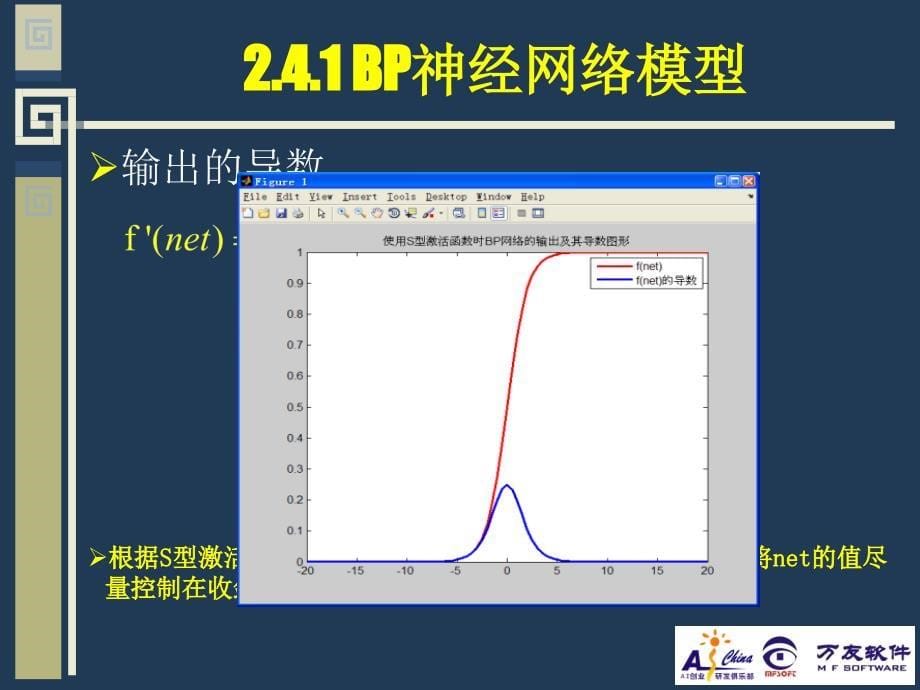 bp神经网络算法原理_第5页