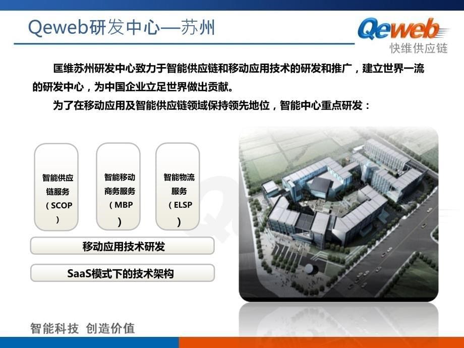 采购供应链协同平台凯发k8网页登录的解决方案_第5页