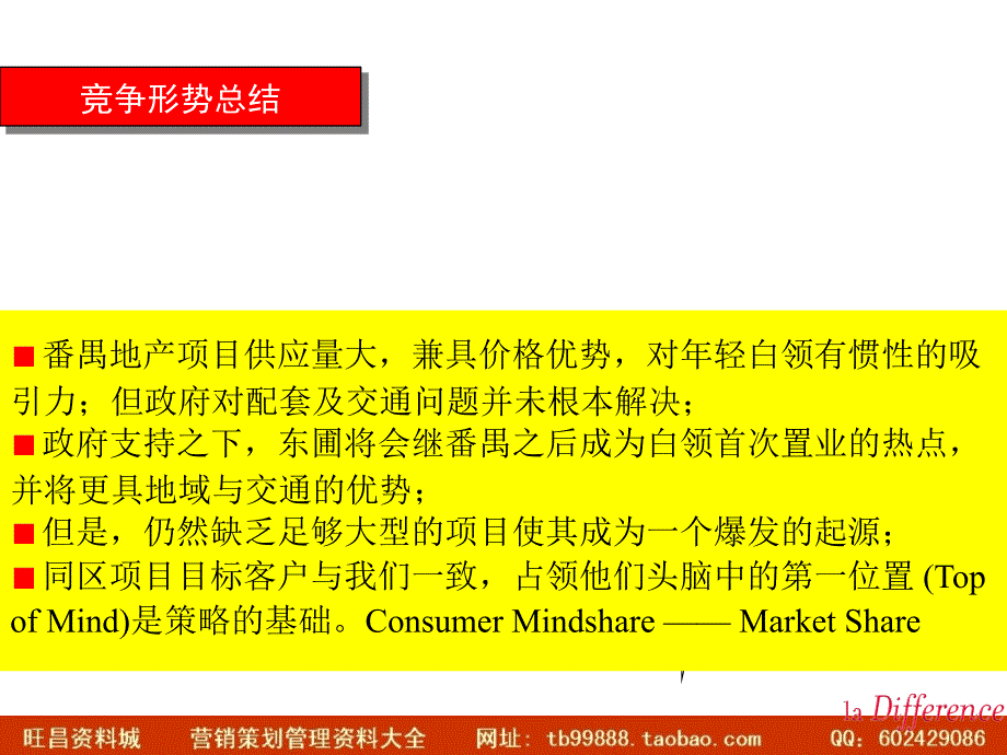 ppt房地产项目策划方案ppt格式_第3页