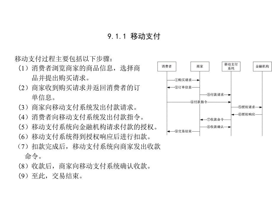 移动互联网安全ppt课件第9章_第5页