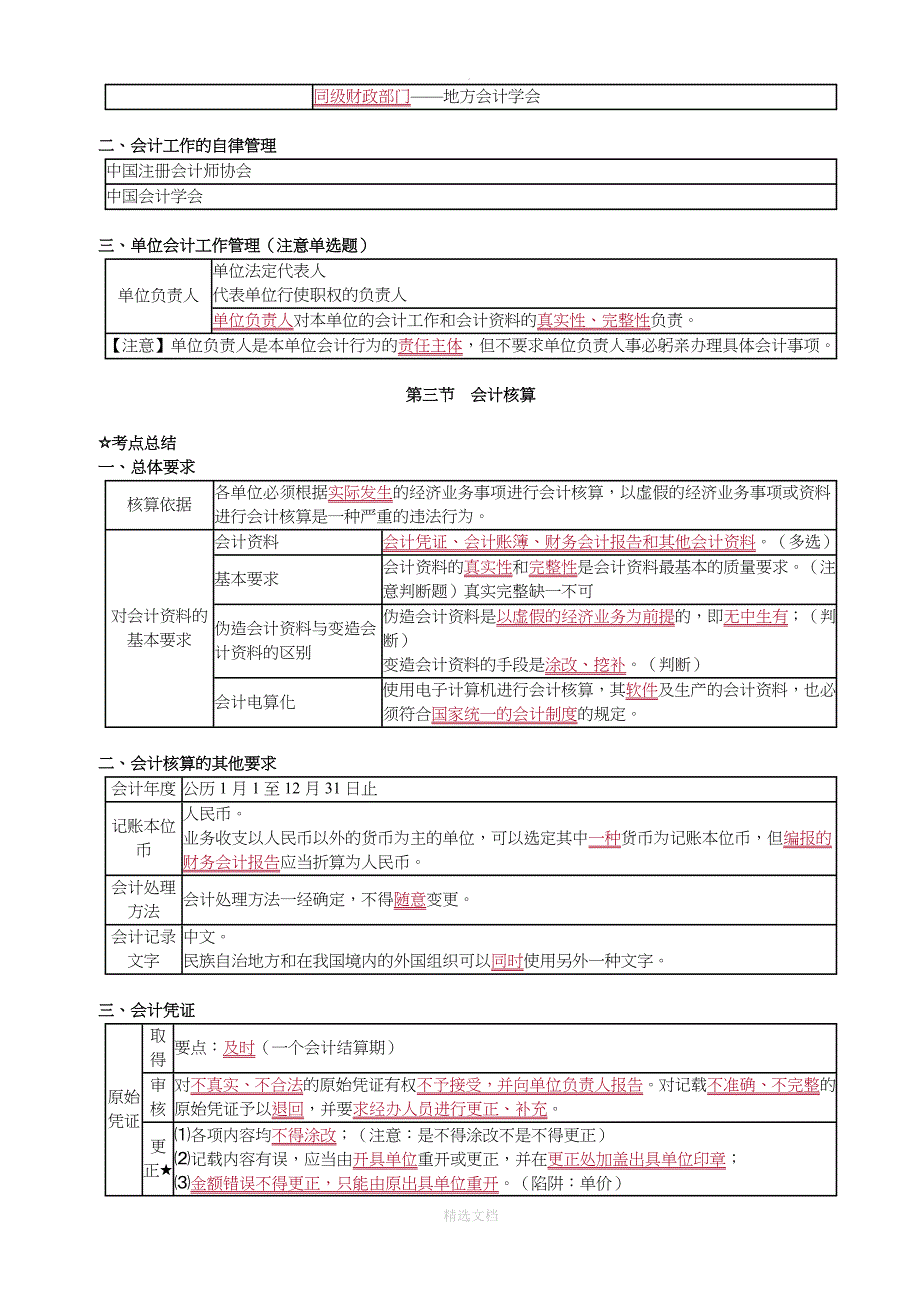 财经法规知识点总结_第2页