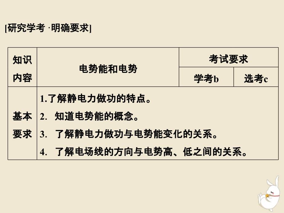 （浙江专用）2018-2019学年高中物理 第一章 静电场 1-4 电势能和电势课件 新人教版选修3-1_第2页