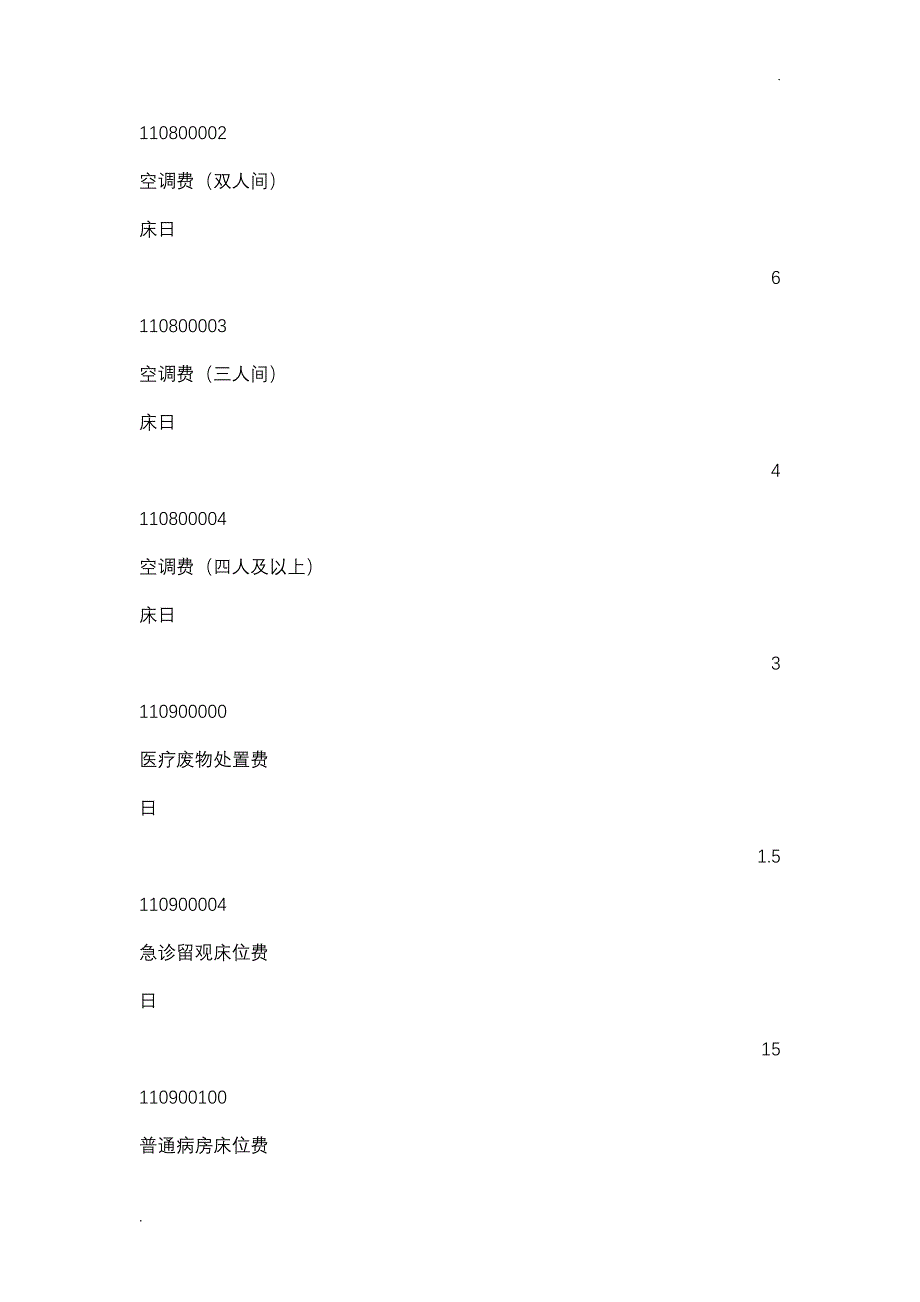 河南省医疗服务收费价格表_第2页