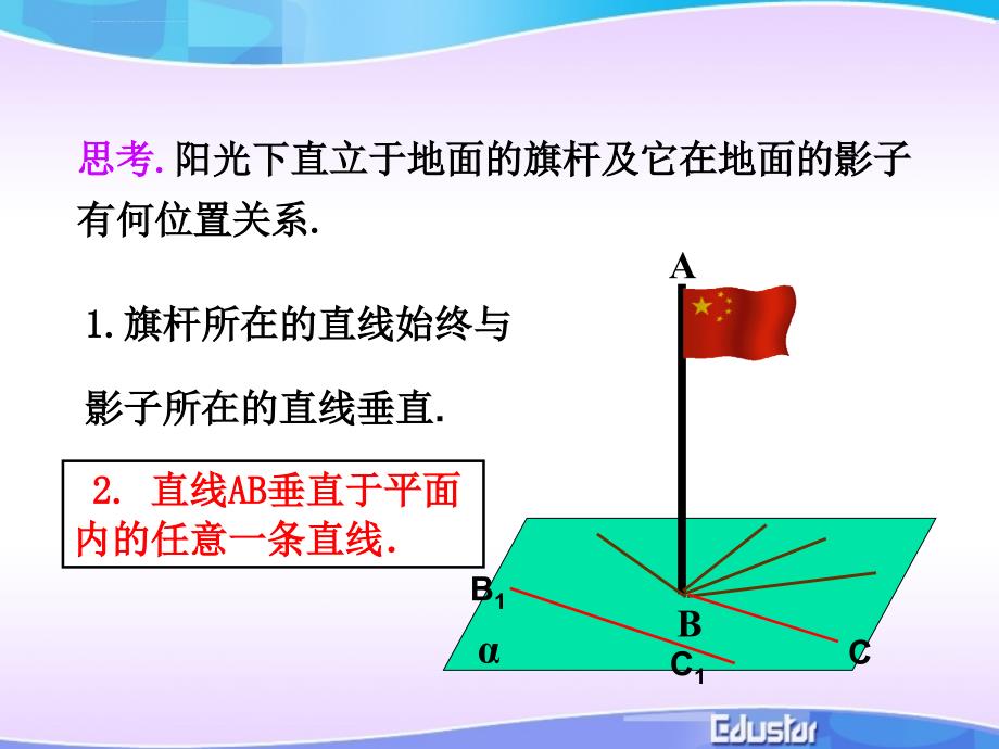 直线与平面垂直的判定(典型课件)ppt_第3页