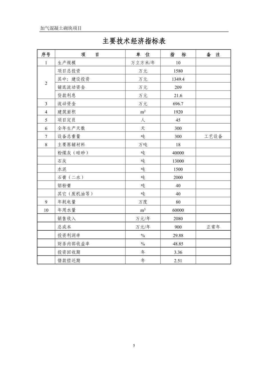 10万立方米加气混凝土砌块项目可行性论证报告.doc_第5页