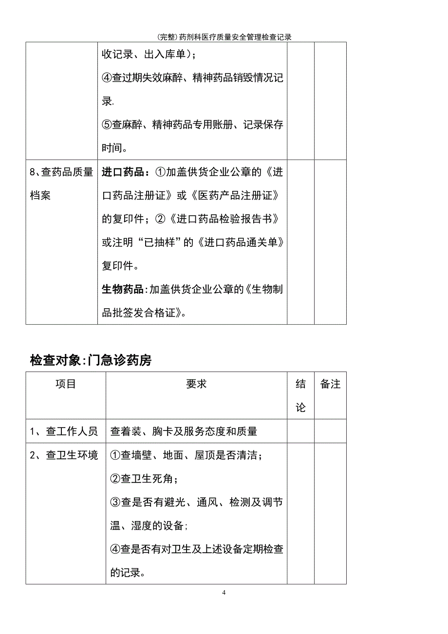 (最新整理)药剂科医疗质量安全管理检查记录_第4页