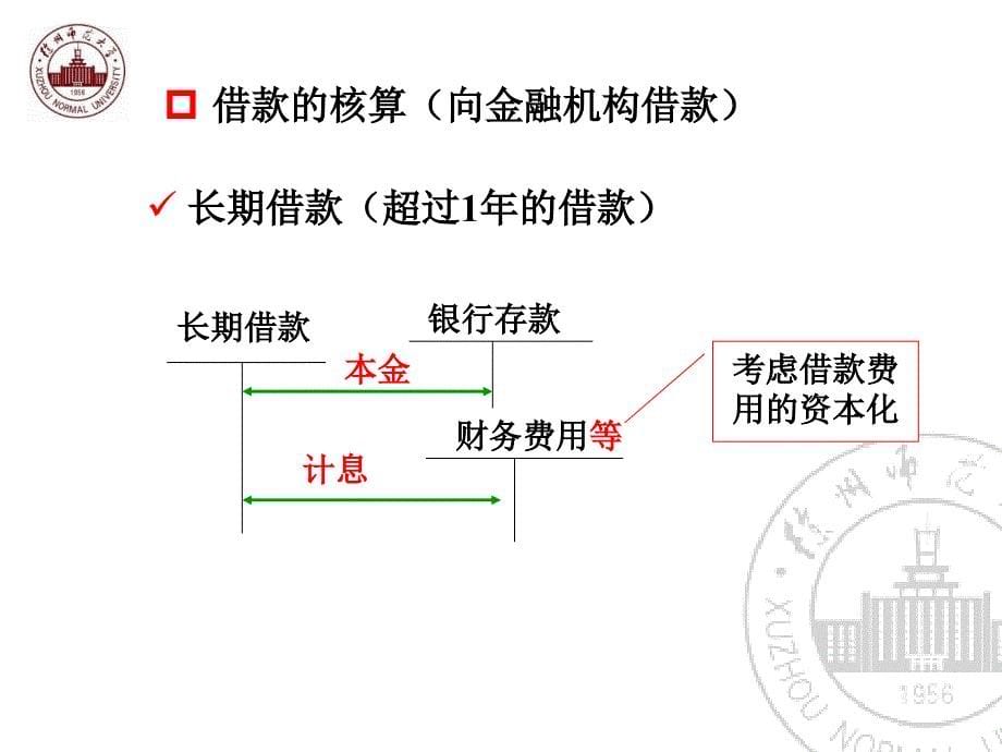 第三章制造企业基本业务的核算_第5页