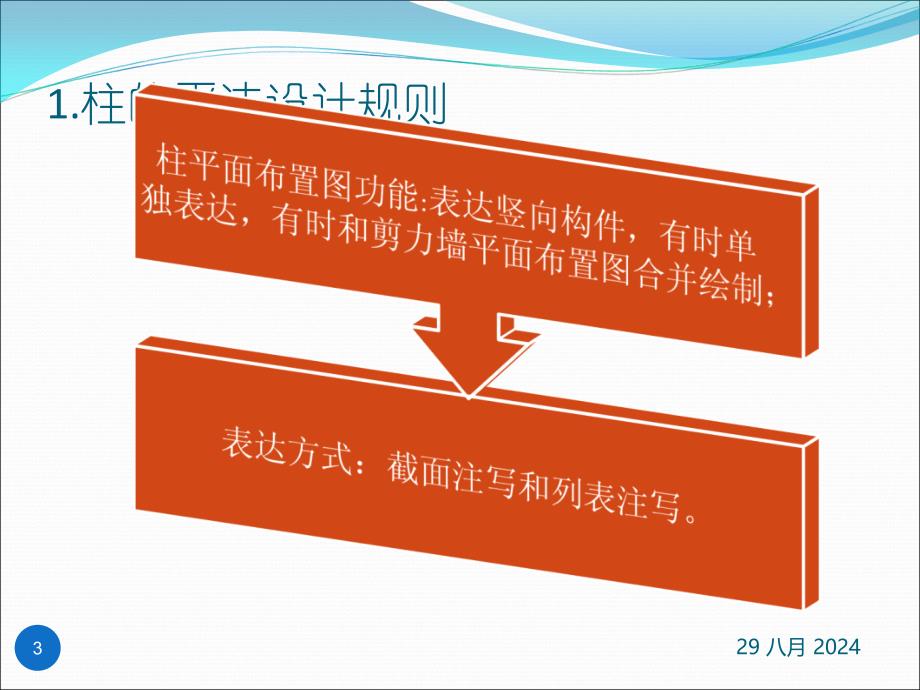 混凝土结构平法施工图识读柱和基础_第3页